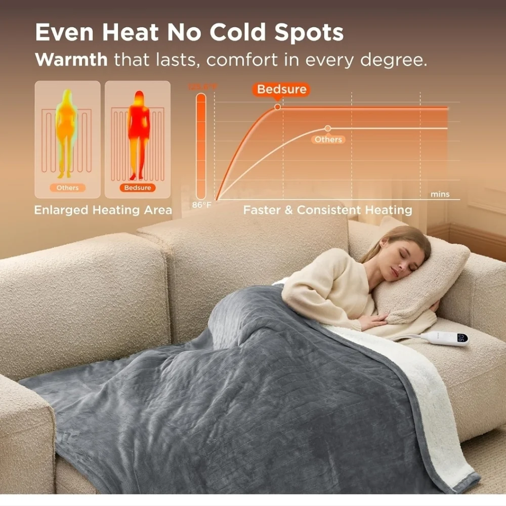 Heated Throw  Blanket BLACK